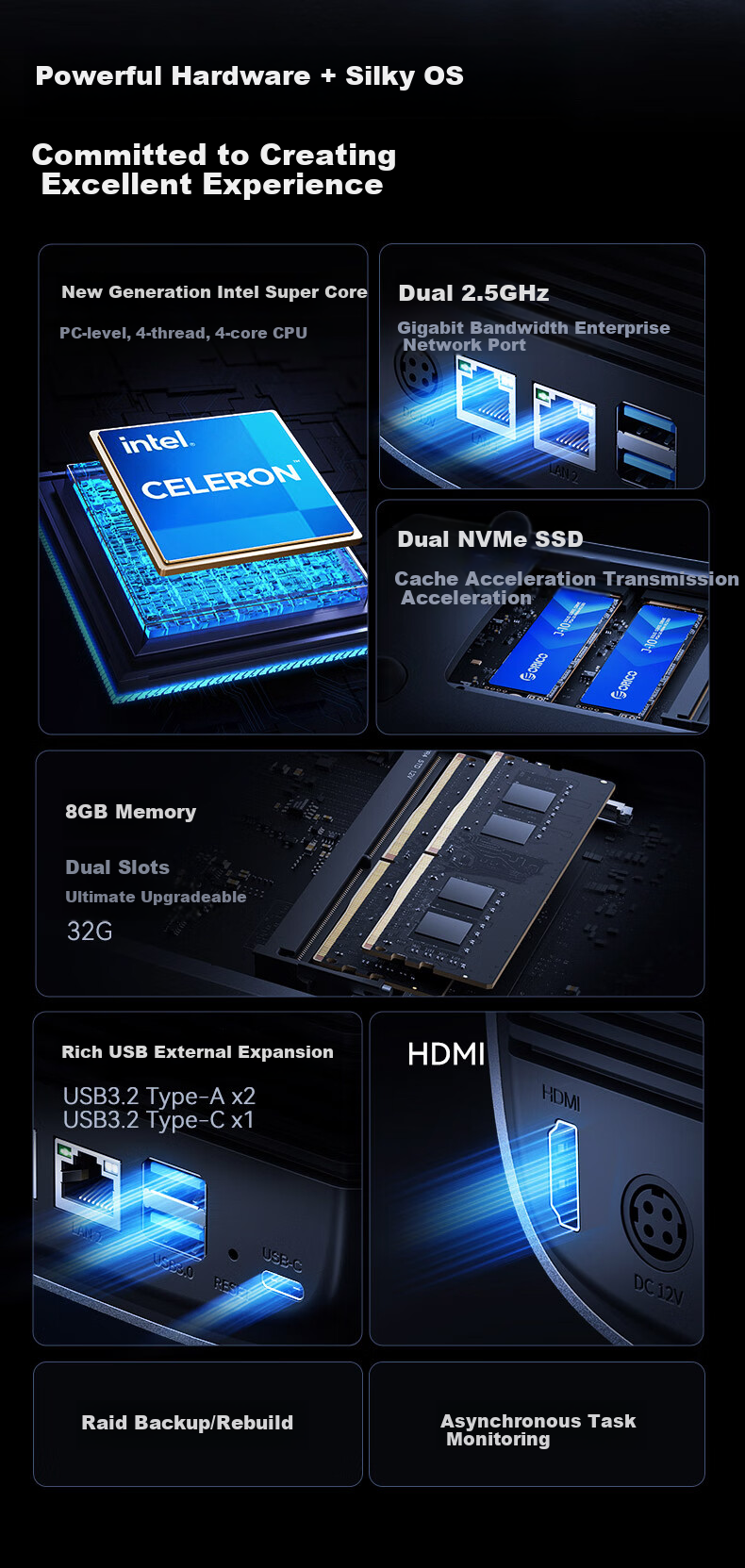 ORICO HS500-Pro 8GB Версия, 5-дисковый NAS сетевое хранилище, персональное облачное хранилище AI для дома, сервер для жесткого диска, умный фотоальбом, расширение для телефона, ПК, планшета