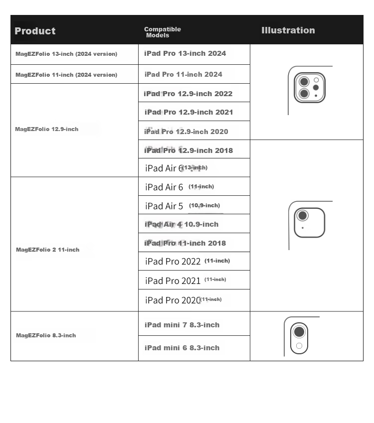 Чехол PITAKA для Apple iPad mini 7/6 (2024), двойного назначения, магнитный, с подставкой, ультратонкий, из ПУ, белый