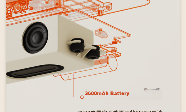 Портативная колонка Syitren R200, CD-плеер с Bluetooth, в винтажном стиле, белый