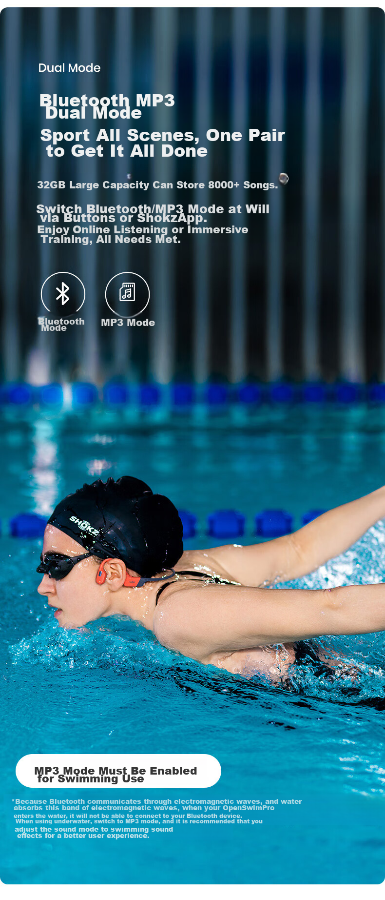 Беспроводные наушники SHOKZ OpenSwim Pro S710 с костной проводимостью, спортивные, для плавания, бега, велоспорта