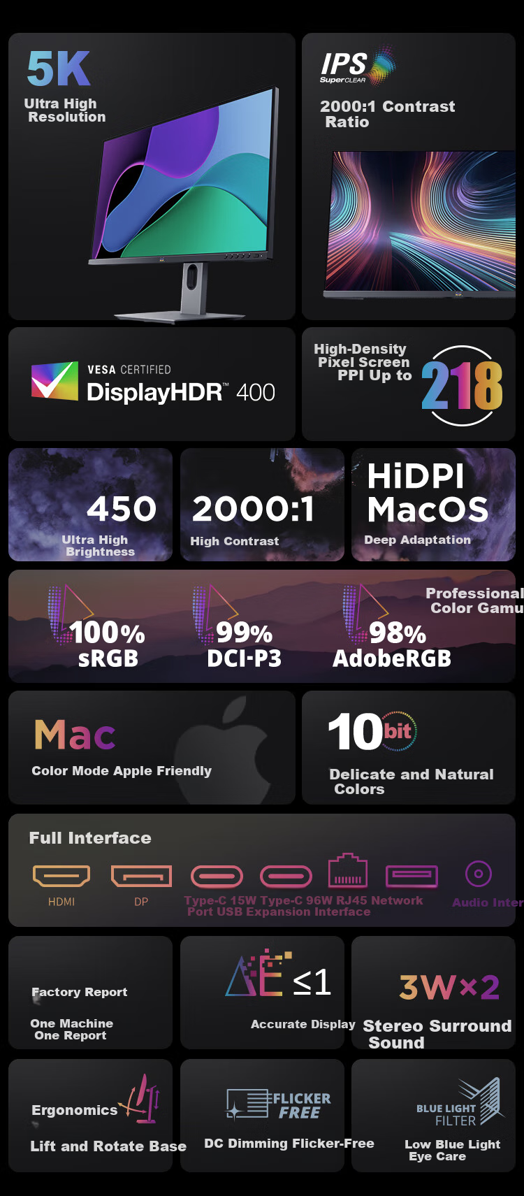Монитор ViewSonic VG2781-5K 27 дюймов, 5K Ultra HD, IPS, HDR400, Type-C 96W, профессиональный дизайн