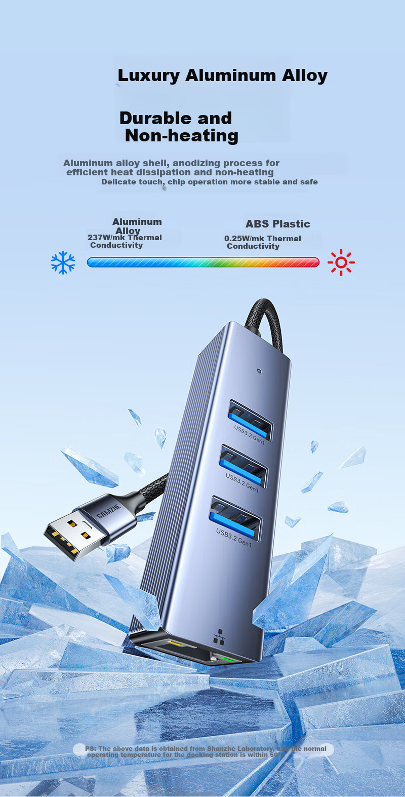 SAMZHE USB3.0 к Gigabit Ethernet Expansion Dock Splitter, HUB Splitter, Laptop RJ45 Network Cable Adapter, Desktop Expansion Dock Ethernet Converter RHX13