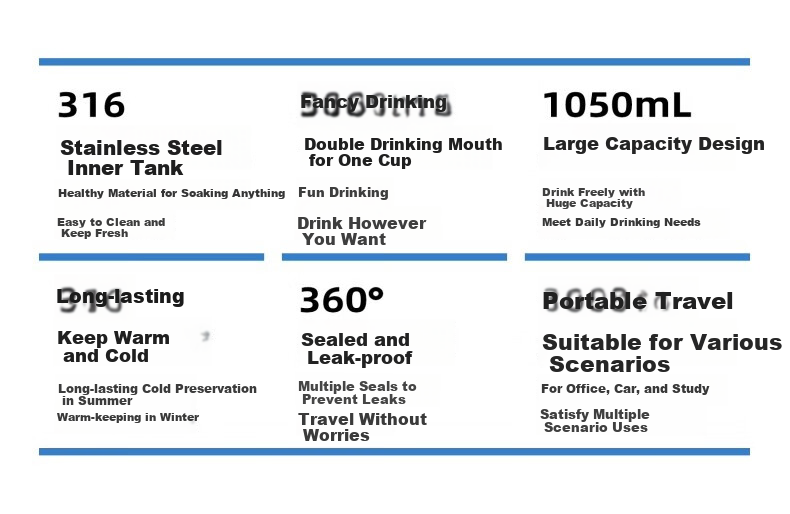 Термокружка CaROTE Giant Straw Insulated Cup, 1050 мл, морская соль и сыр, с трубочкой