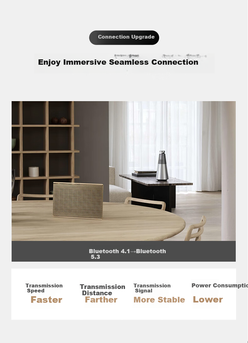Портативная колонка B&O Beosound 2 3rd Gen, беспроводная, золотистая