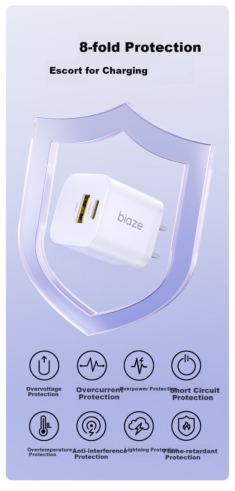 Зарядное устройство BIAZE 45W