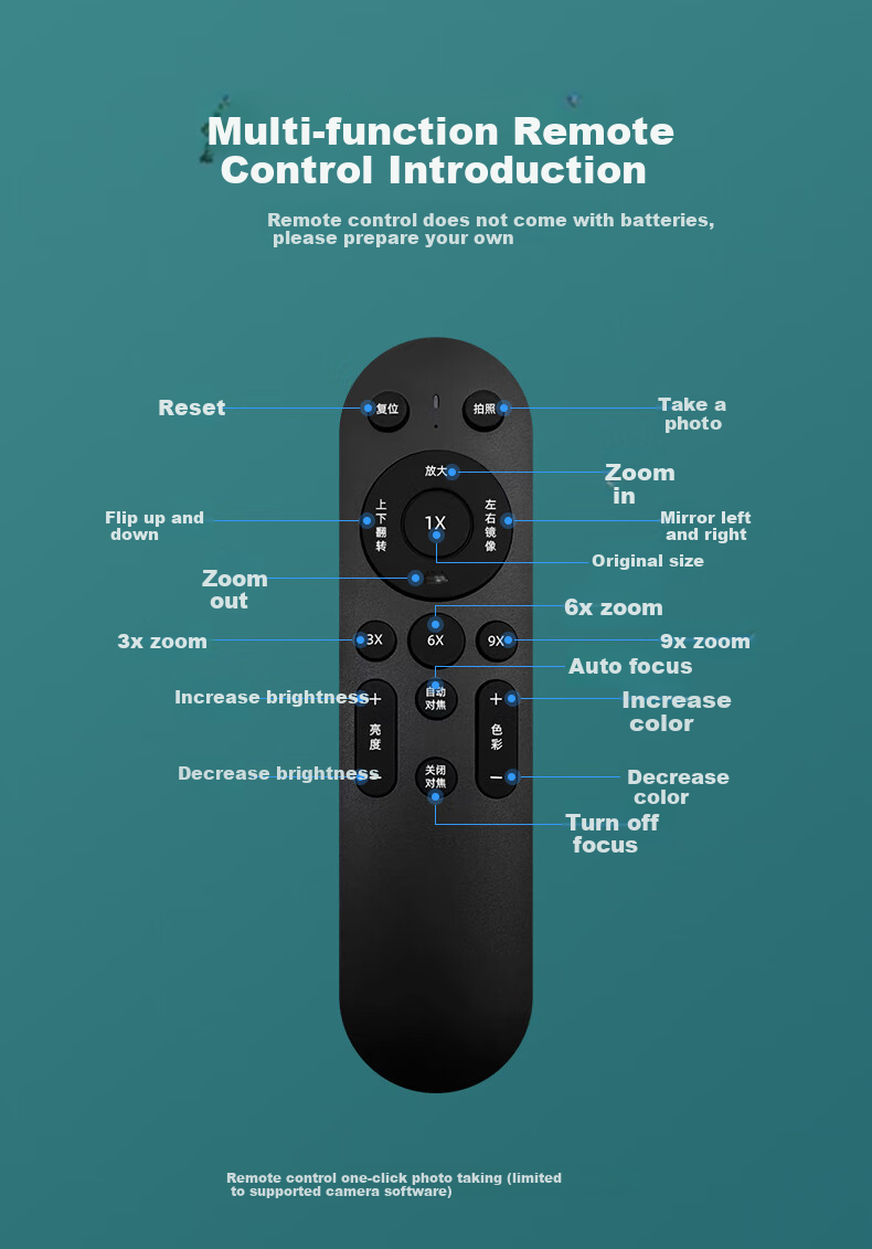 Веб-камера Huiboshi 4K HD с микрофоном, 12MP, для онлайн-уроков, прямых трансляций, видеозвонков, автофокус, USB, удаленное обучение, домашние задания, высокоскоростная камера
