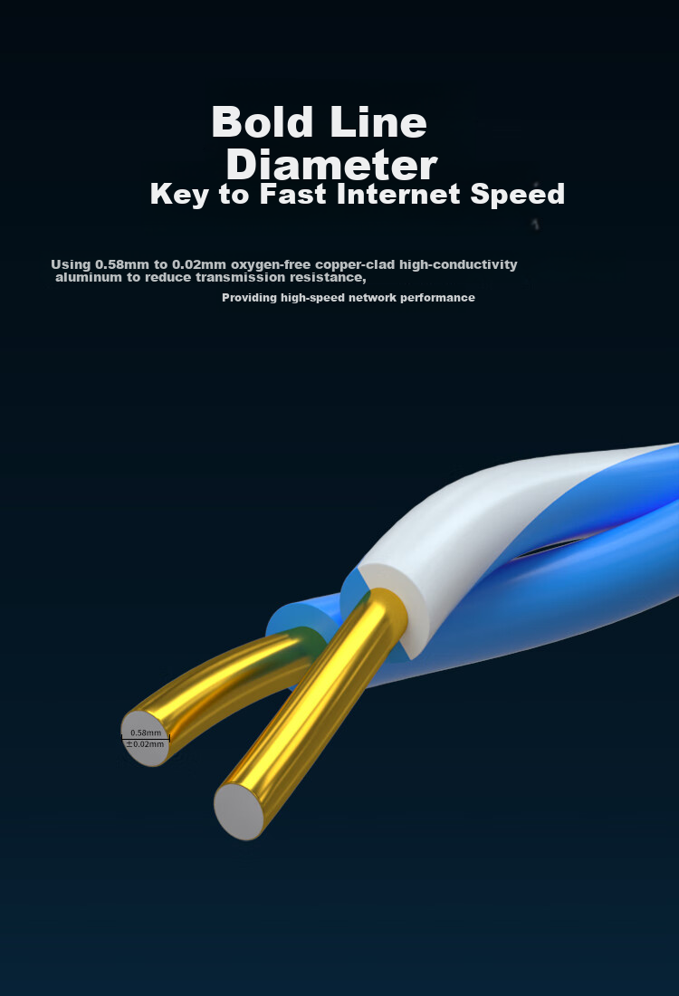 Сетевой кабель Cat6 Gigabit