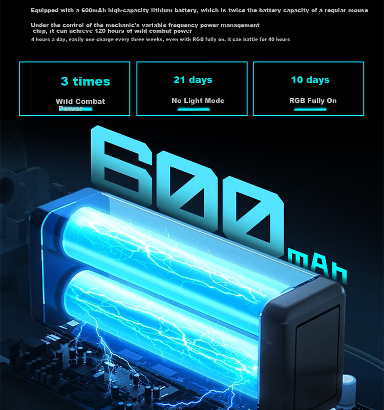 Игровая мышь MACHENIKE M7Pro, проводная/беспроводная, 8925 E-Sports, эргономичная, симметричная, легкая, черная