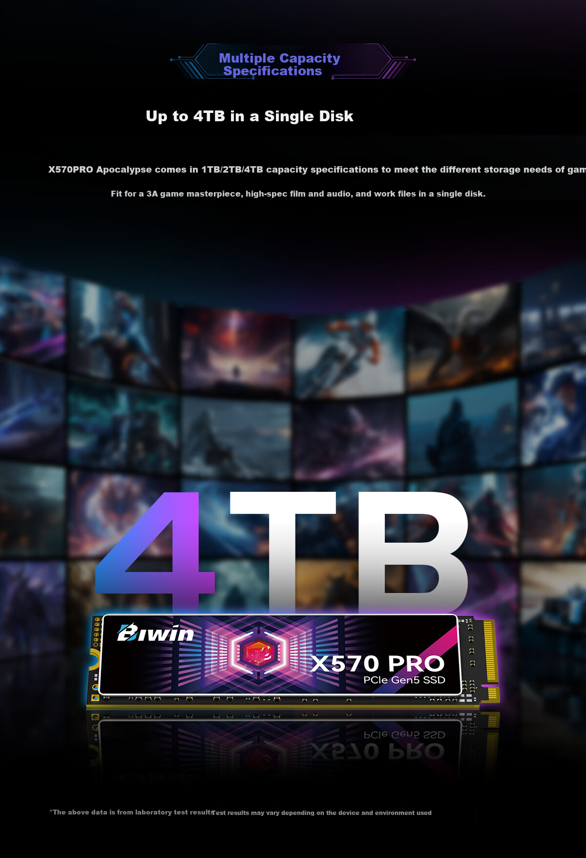 SSD накопитель BIWIN X570 PRO