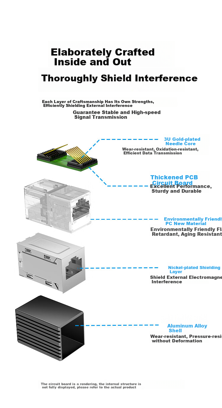Переходник сетевой CHOSEAL RJ45