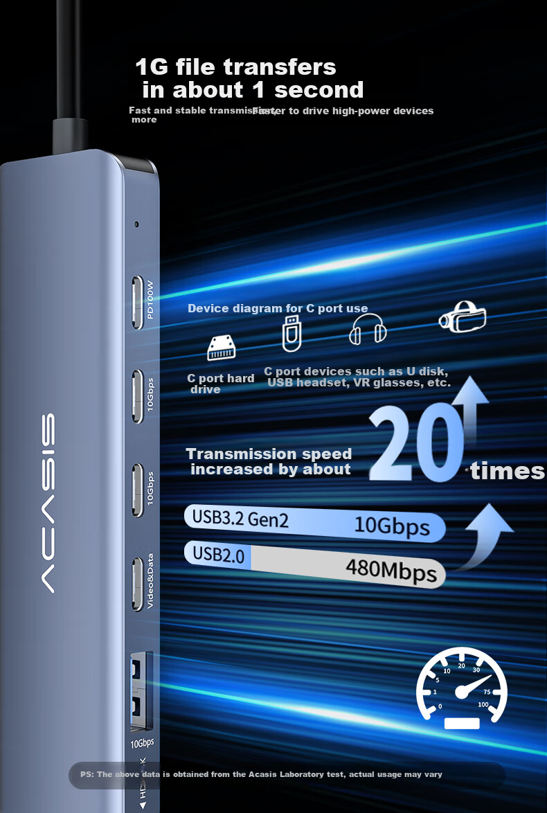 JD Адаптер-хаб Acasis HB-0101 Type-C, 6-в-1, USB-C, HDMI 4K@60Hz, 10Gbps, 100W PD, алюминиевый сплав, серебристый