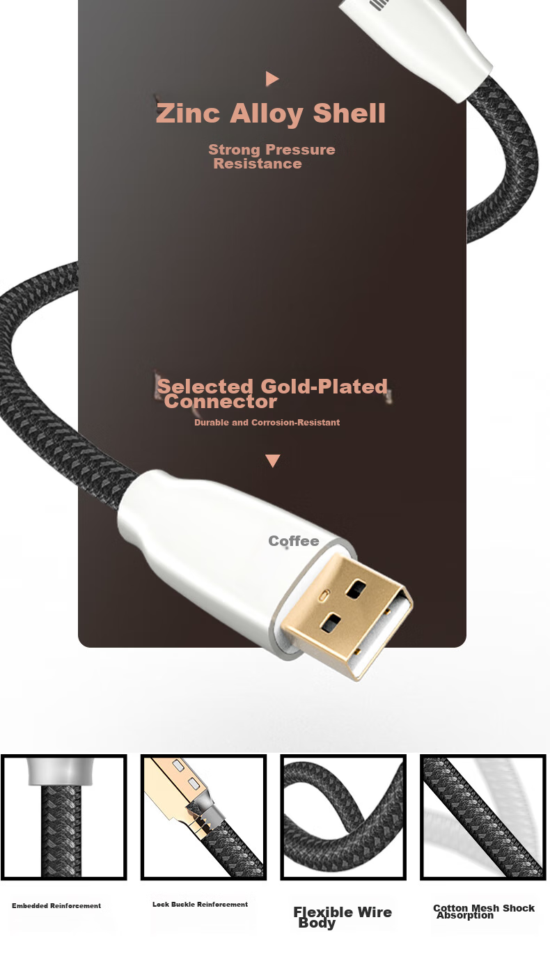 Кабель USB A - USB B