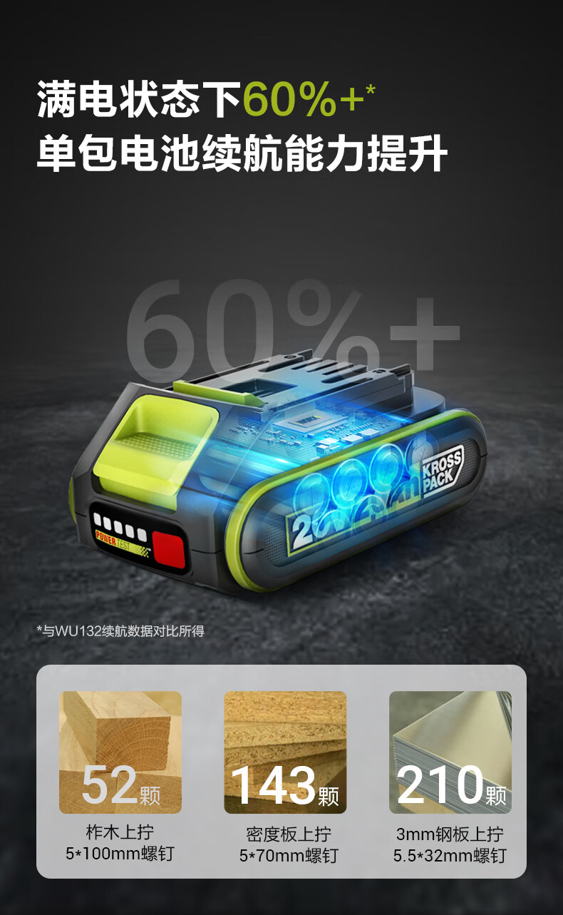 Бесщеточная мини-электрическая отвертка WORX 20V WU292DS.9 (без аккумулятора), литиевая аккумуляторная дрель, электрическая отвертка