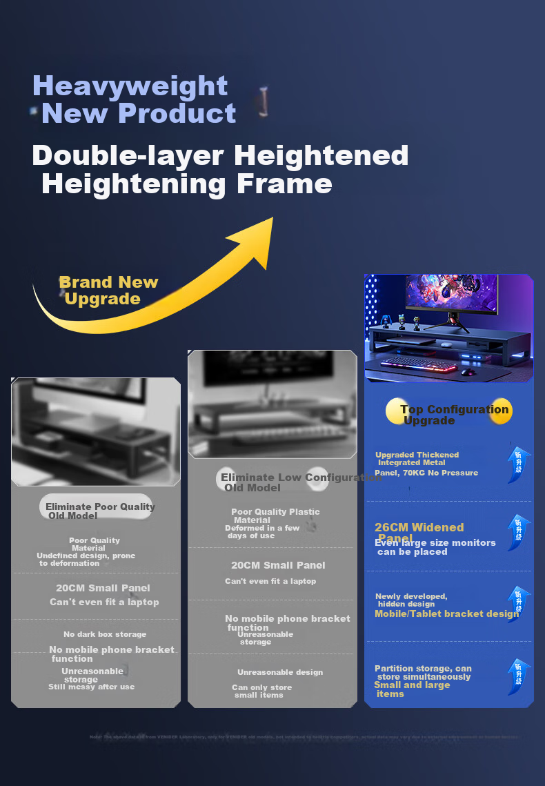Подставка для монитора VENIDER Dual-Layer, многофункциональная настольная подставка для компьютера, держатель для экрана ноутбука, увеличивающая высоту, с перезаряжаемой полкой, USB 3.0