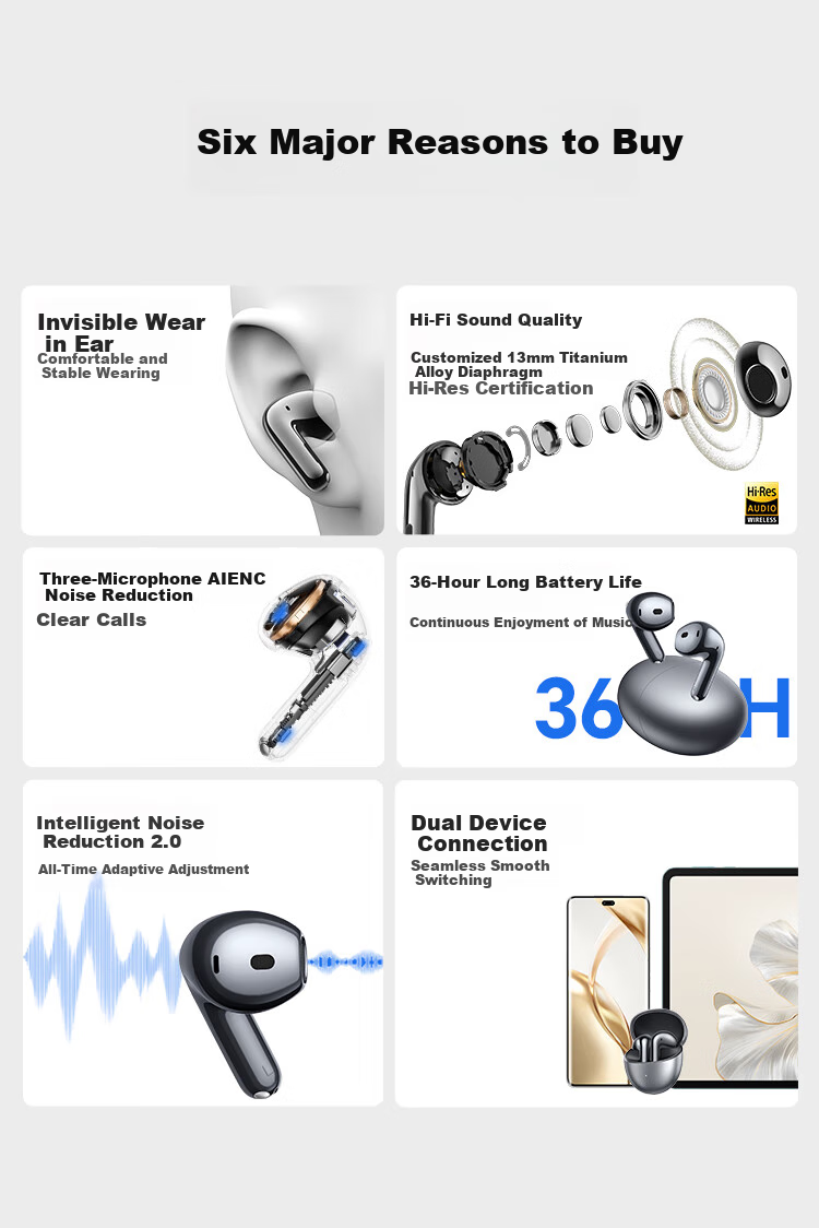 Беспроводные наушники Rongyaoqinxuan TiinLab S7, Bluetooth, Hi-Fi звук, шумоподавление, титановый серебристый