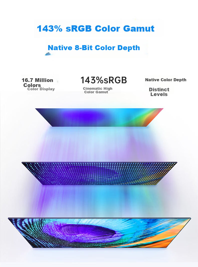 Моноблок Coocaa Skyworth 27 дюймов, 12-е поколение Intel Core i5-12450H, 16 ГБ ОЗУ, 512 ГБ SSD, Windows 10, белый