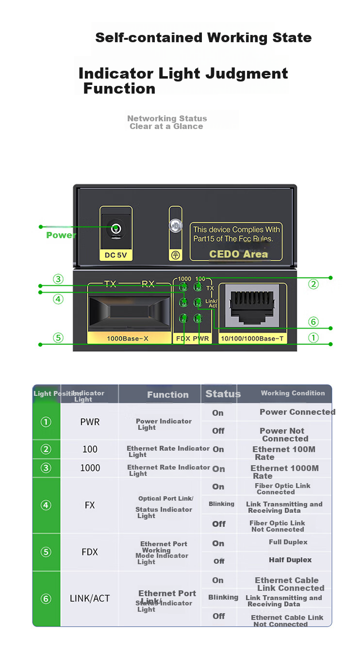 Оптический трансивер Shengwei BGH211AB Gigabit, одномодовый, двухволоконный, конвертер, 1 свет 1 электричество, SC интерфейс 20 км, пара
