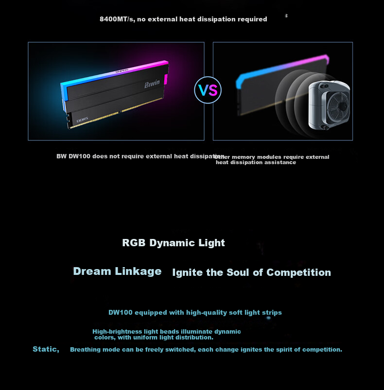 Комплект оперативной памяти BIWIN Shikong Xingzhe DW100 DDR5, 32 ГБ (2x16 ГБ), 8000 МГц, CL36, с RGB подсветкой, черный