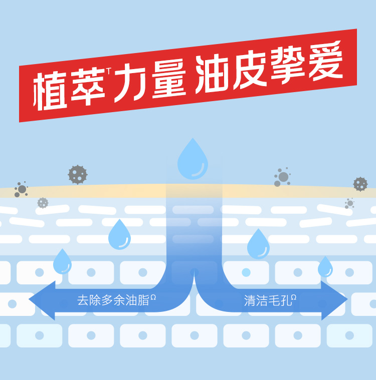 急护美人（First Aid Beauty）控油清颜精华爽肤水138ml(清爽控油 补水保湿敏感肌适用 男女)