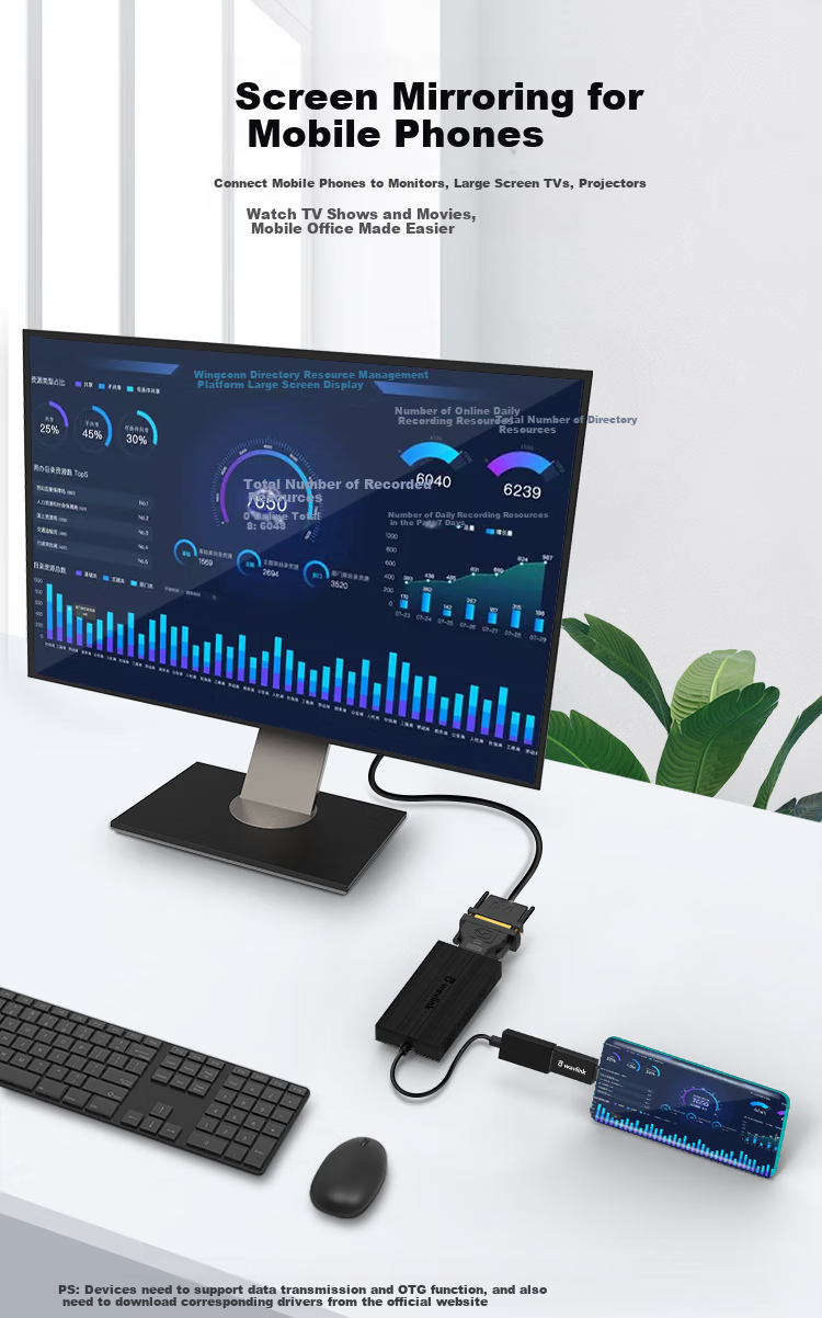 Конвертер Wavlink UG6902H USB 3.0 в Dual HDMI, 4K HD, для ТВ, проектора, ноутбука, для торговли и офиса, многоэкранный удлинитель