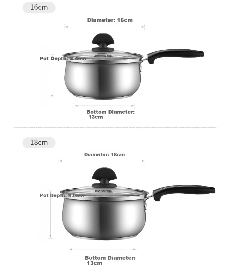 Кастрюля COOKER KING из нержавеющей стали 304, 16 см, без покрытия, для супа, лапши, детского питания