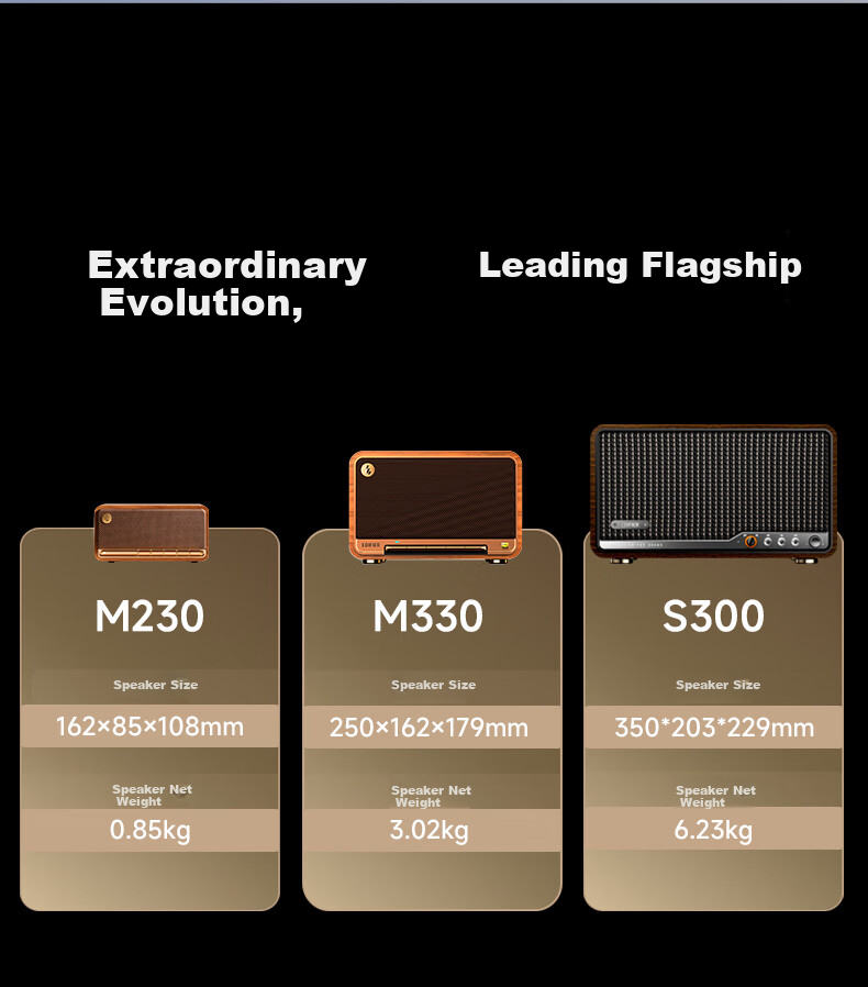 Портативная акустика EDIFIER S300, Bluetooth, Hi-Res Audio, мощность 80 Вт, цвет "Мать-и-жемчуг"
