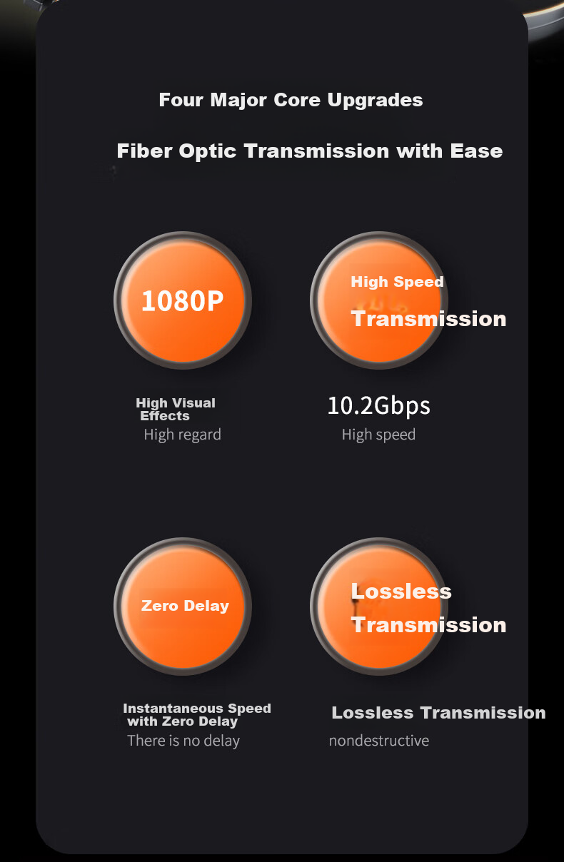 Кабель BIAZE Fiber Optic DVI 24+1, 30 метров, цифровой кабель высокой четкости DVI-D для компьютера, ноутбука, видеокарты, монитора, проектора