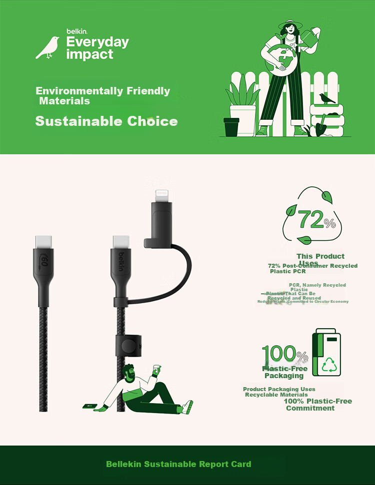Кабель Belkin CAC003 Type-C to Type-C, 1.5 м, белый