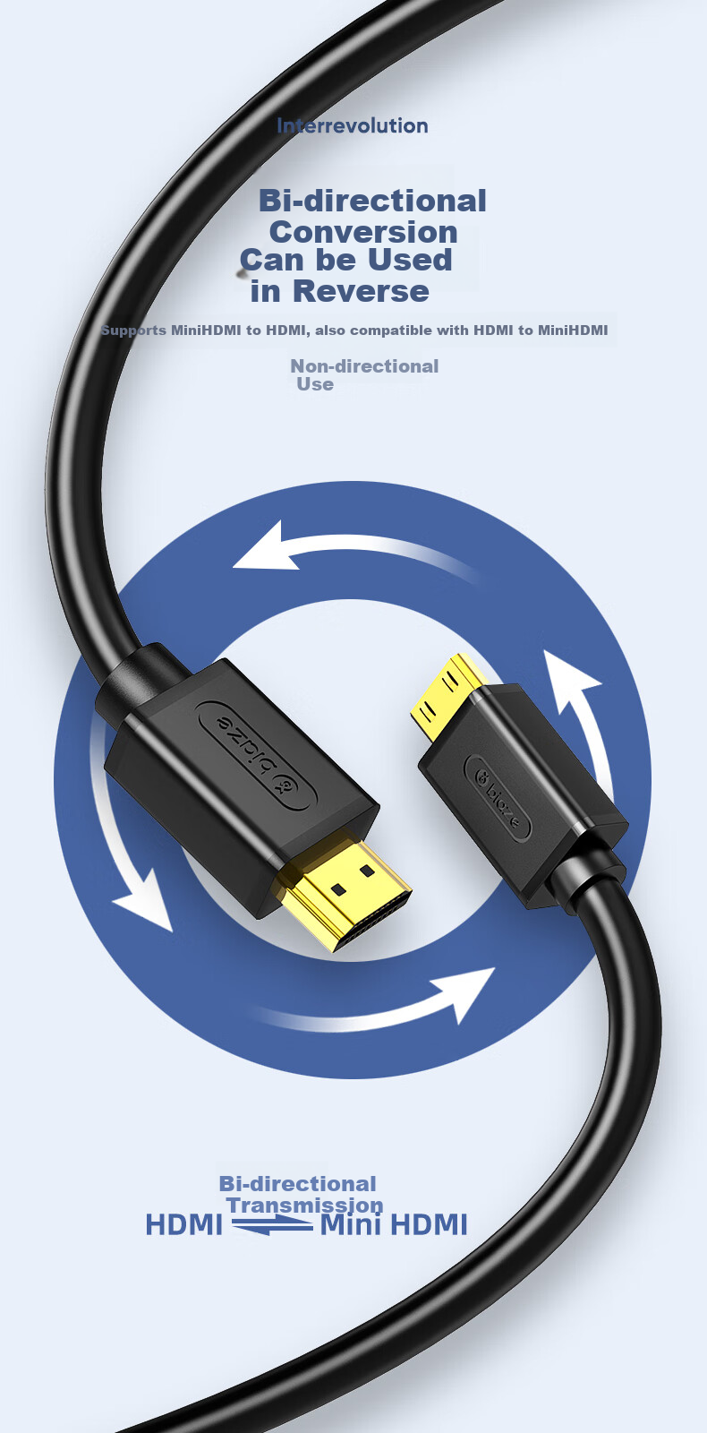 Кабель Mini HDMI - HDMI BIAZE