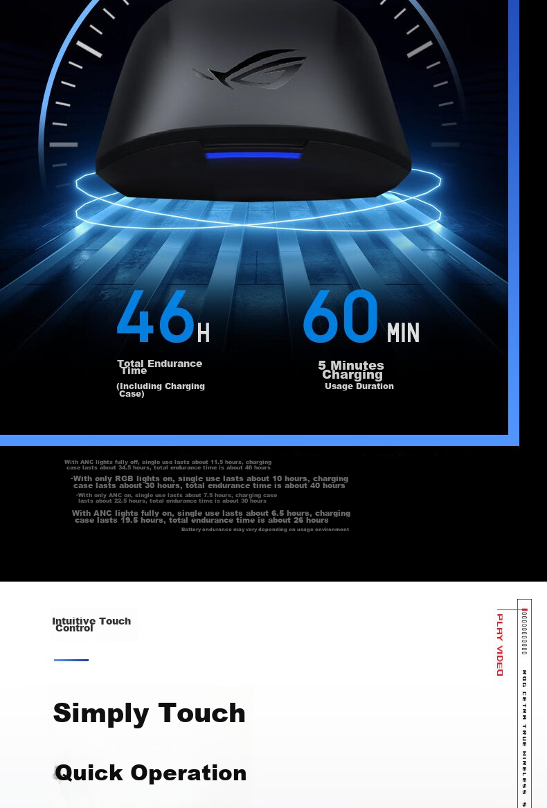 Игровые беспроводные наушники ROG TWS Speednova с активным шумоподавлением, Bluetooth 5.3, RGB-подсветка, черный