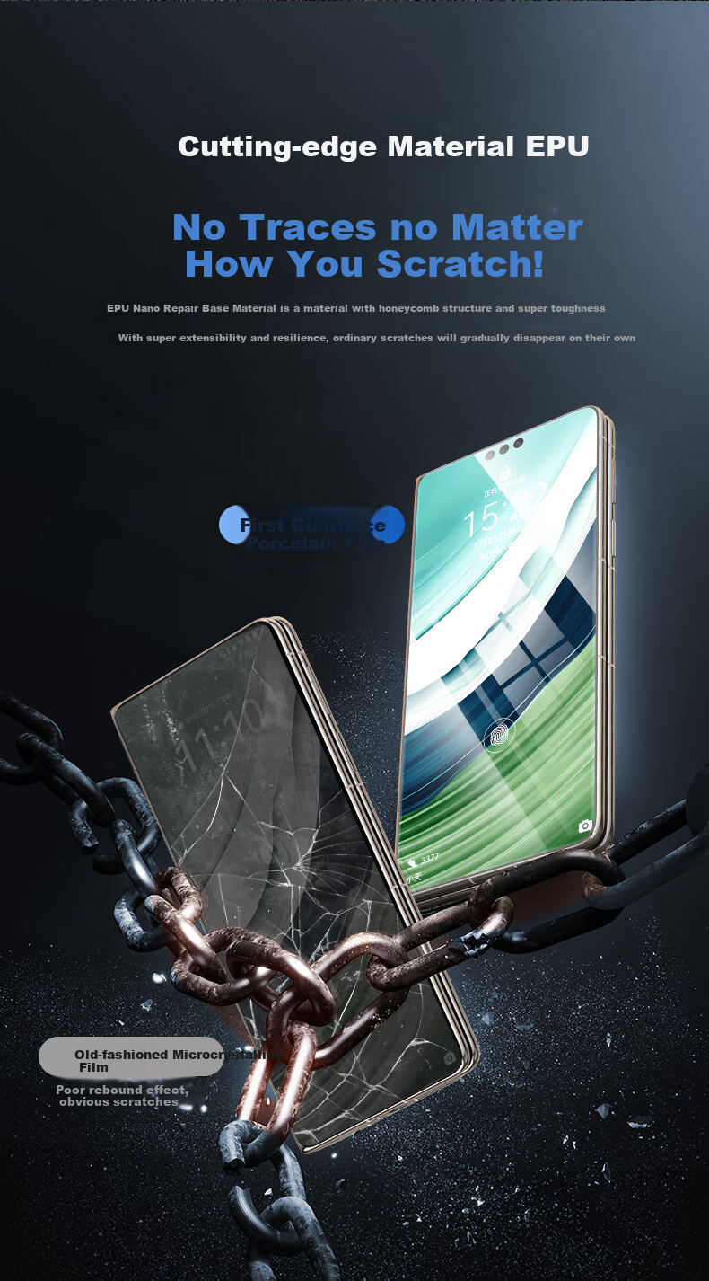 Защитная пленка для Huawei Mate X5/X3