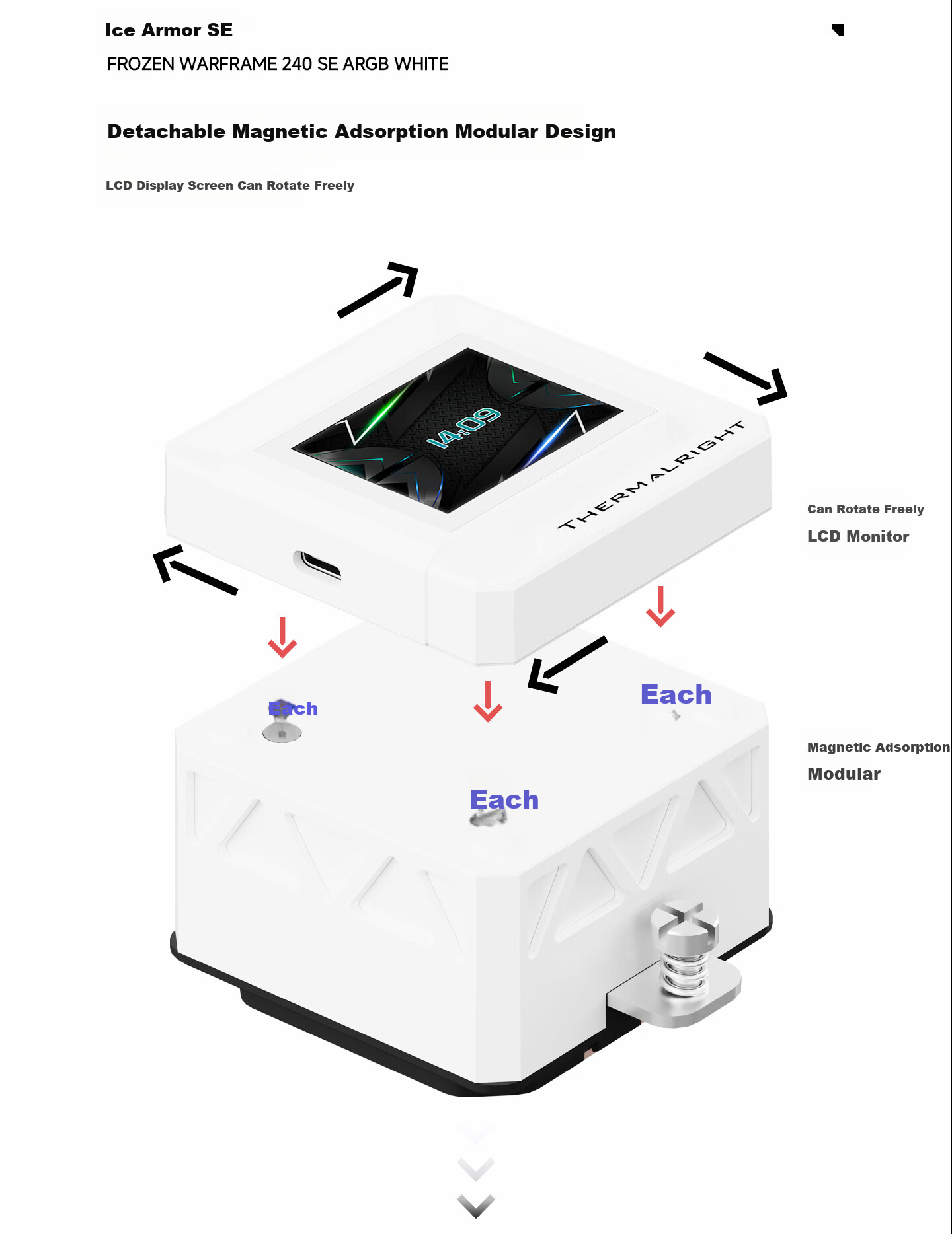 Система жидкостного охлаждения Thermalright FROZEN WARFRAME 240 SE ARGB WHITE