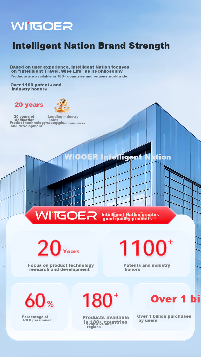 Автомобильное зарядное устройство WITGOER 130W, быстрое зарядное устройство для прикуривателя, двойной порт USB-A и Type-C, PD30W, совместимо с Apple, Android, Huawei, Xiaomi