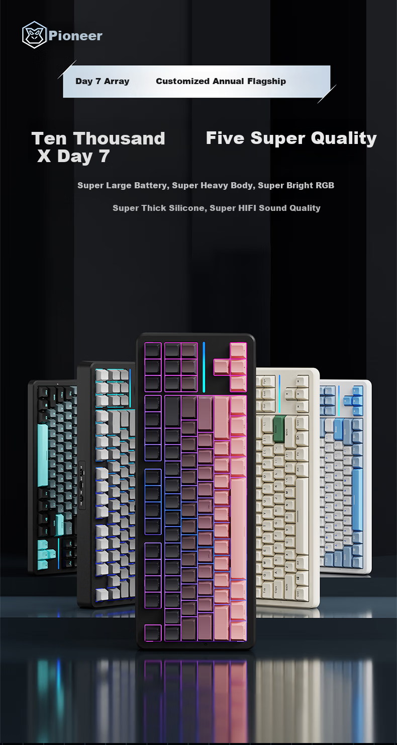 Беспроводная механическая клавиатура EWEADN X87Ultra, проводная, Bluetooth, трехрежимная, с Gasket-креплением, 5-слойная звукоизоляция, высокая эстетика, для игр, киберспорта, офисной работы, совместима с ПК, планшетами и iPad