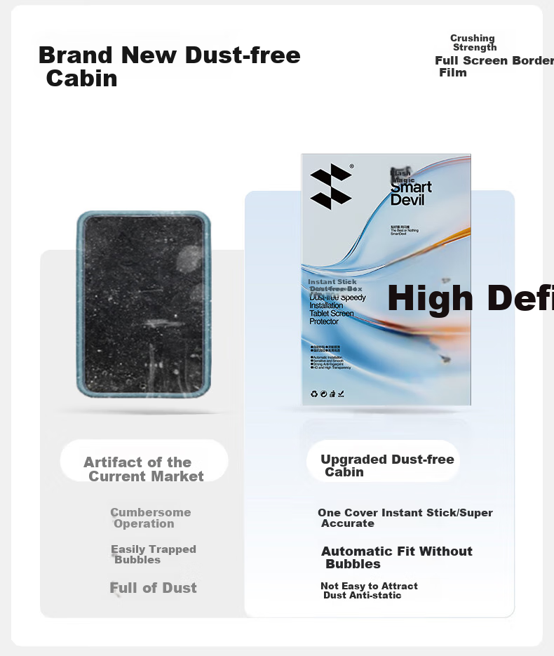 Защитное стекло SmartDevil для iPad Air 7/6 (2025/2024 M3/M2 Chip) 13 дюймов, полноэкранное, без следов, противоударное, пыленепроницаемое, быстрое в установке