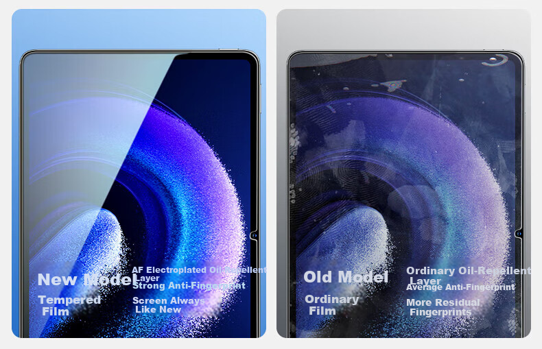 Защитное стекло SmartDevil для Xiaomi Pad 8/7, 11.2 дюйма, HD, антибликовое, противоударное