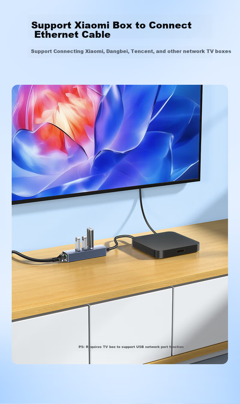 SAMZHE USB3.0 к Gigabit Ethernet Expansion Dock Splitter, HUB Splitter, Laptop RJ45 Network Cable Adapter, Desktop Expansion Dock Ethernet Converter RHX13