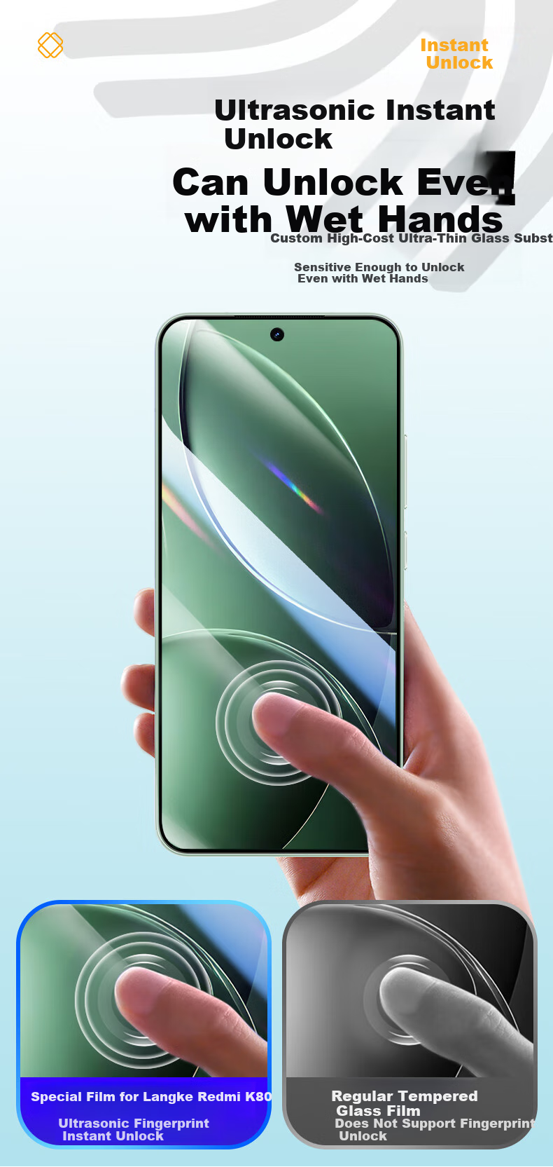 Защитное стекло LLUNC для Xiaomi Redmi K80/K80 Pro, ультратонкое, полное покрытие, защита от отпечатков пальцев, 2 шт.