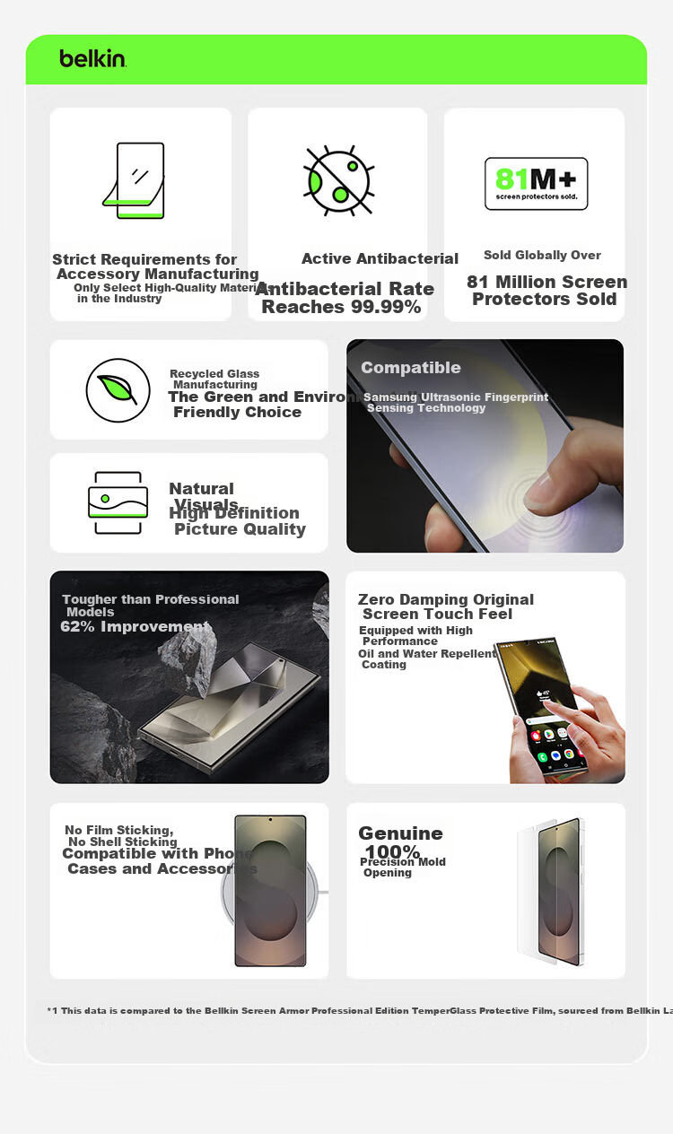 Защитное стекло для Samsung S25 Ultra