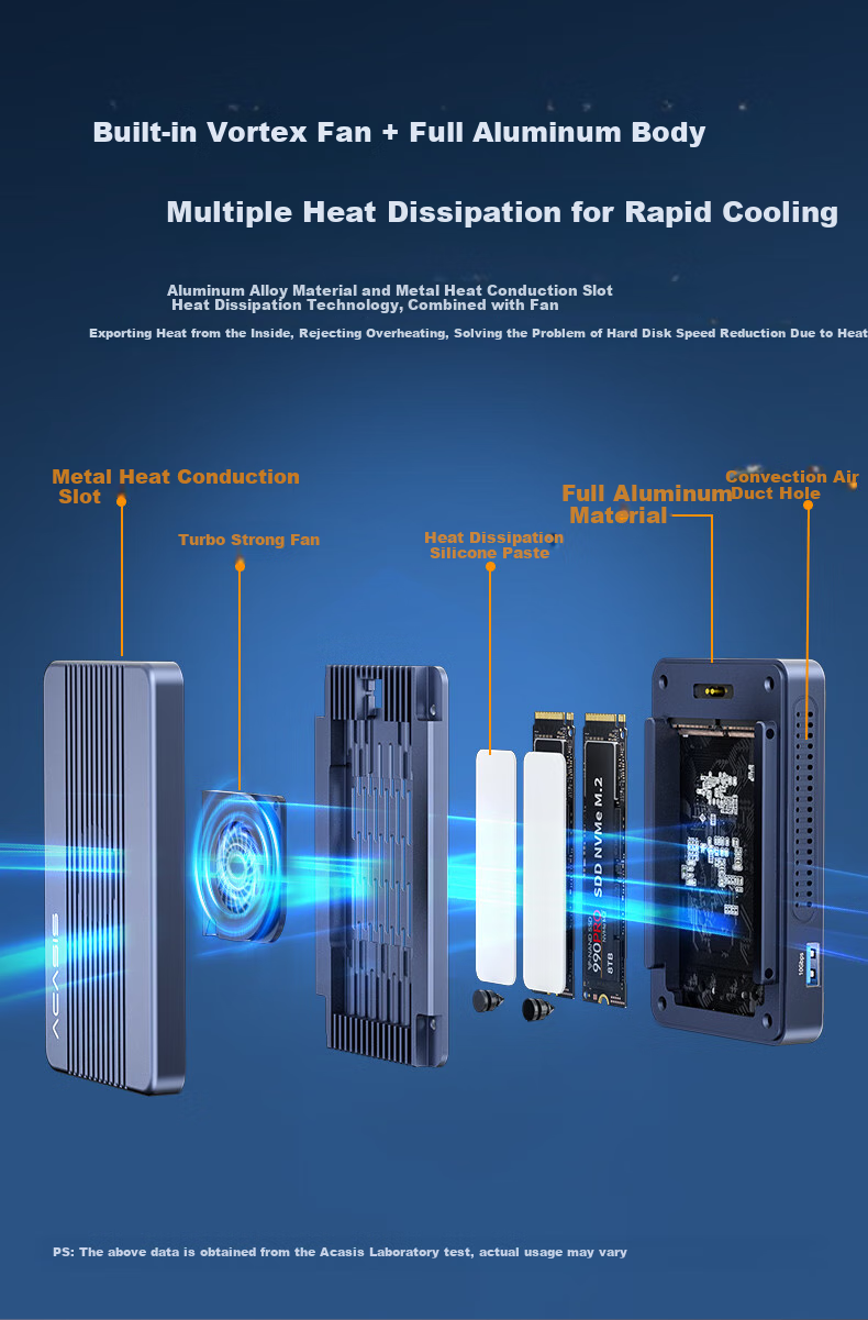 Внешний корпус Acasis TBU405ProMAX для 2x NVMe M.2 SSD, 40 Гбит/с, Thunderbolt 3/4, USB4, алюминиевый сплав, RAID