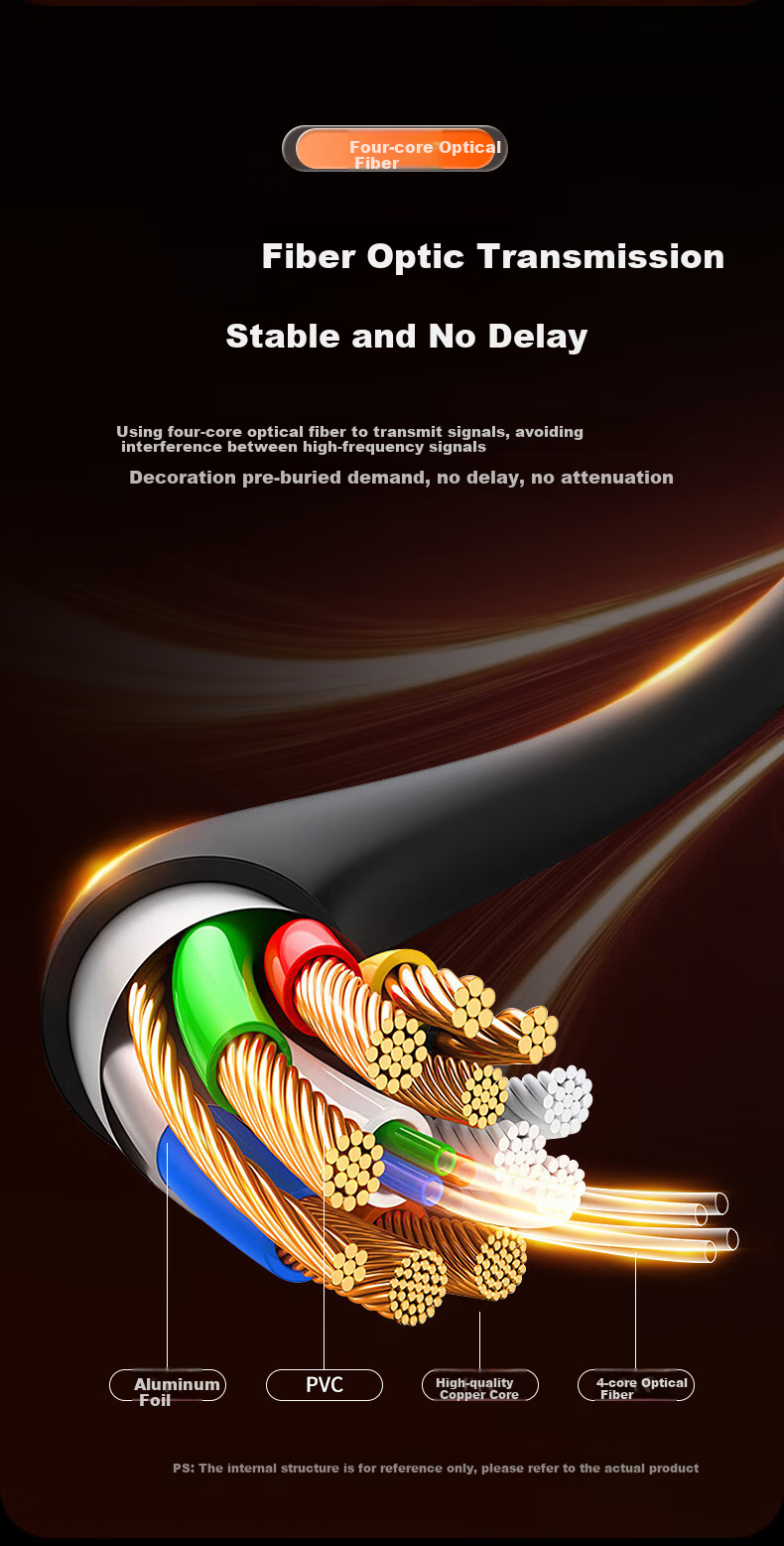 Кабель BIAZE Fiber Optic DVI 24+1, 30 метров, цифровой кабель высокой четкости DVI-D для компьютера, ноутбука, видеокарты, монитора, проектора
