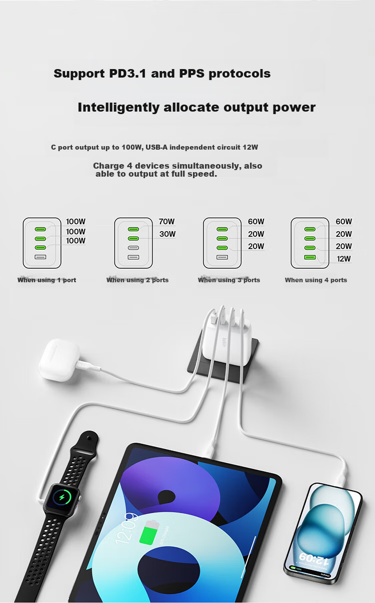 Зарядное устройство Belkin 112W GaN, 4 порта USB-C/USB-A, быстрая зарядка PD 3.1, складной штекер, белый