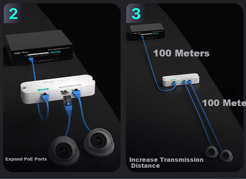PoE коммутатор Ruijie RG-YS103-P, 3 порта, 100 Мбит/с, PoE 30 Вт, неуправляемый