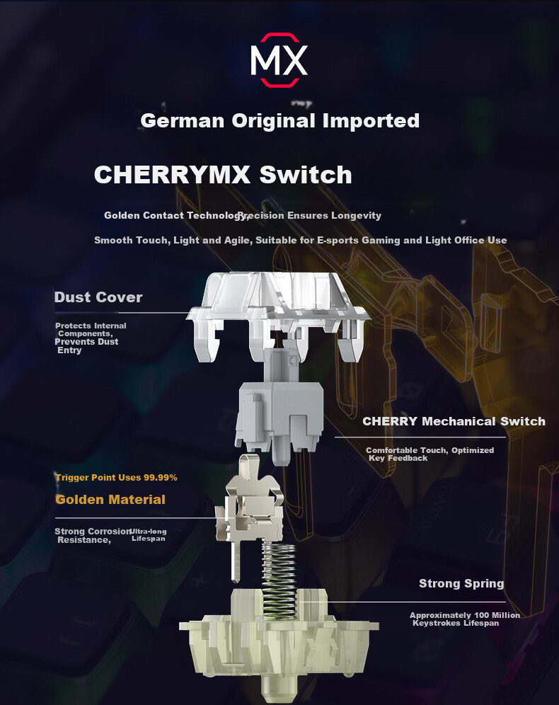 Механическая клавиатура CHERRY MX3.0S, игровая, офисная, проводная, 108 клавиш, алюминиевый корпус, белая