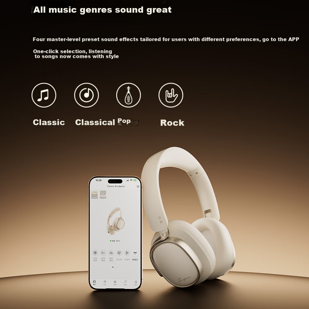 Беспроводные наушники EDIFIER Evo Space с активным шумоподавлением, Bluetooth 5.4, сертификация Dual Gold Standard, 93 часа работы, шумоподавление -45 дБ, бежевые