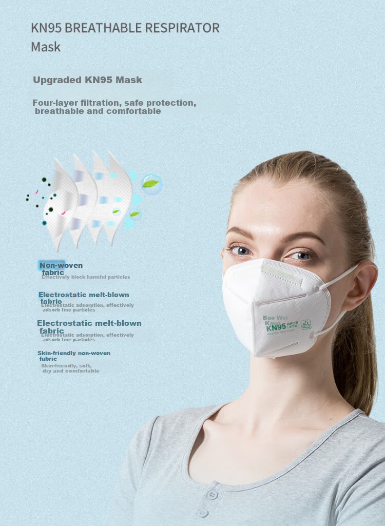 Респиратор Baoweikang KN95-T1, 5 упаковок по 50 штук, 3D, противокапельный, противобактериальный, противопылевой, PM2.5, антисмог, тонкий, дышащий