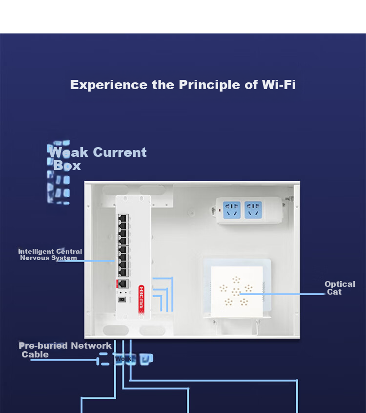 H3C AC1109L-P-U: 9-портовый PoE-маршрутизатор с гигабитными портами 2.5G