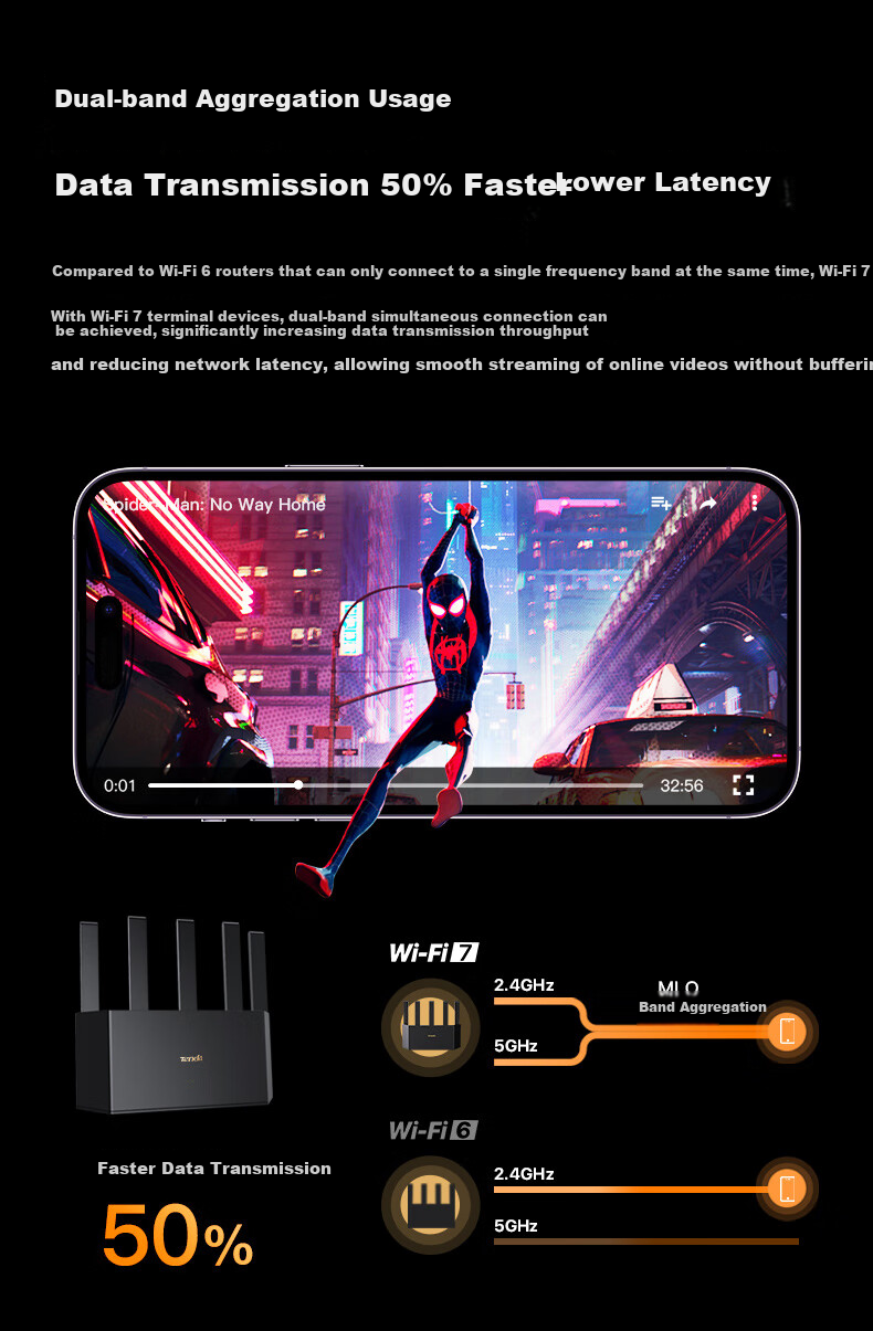 Wi-Fi роутер Tenda BE3600 Yunxiao, WiFi 7, гигабитный, Mesh, усилитель сигнала