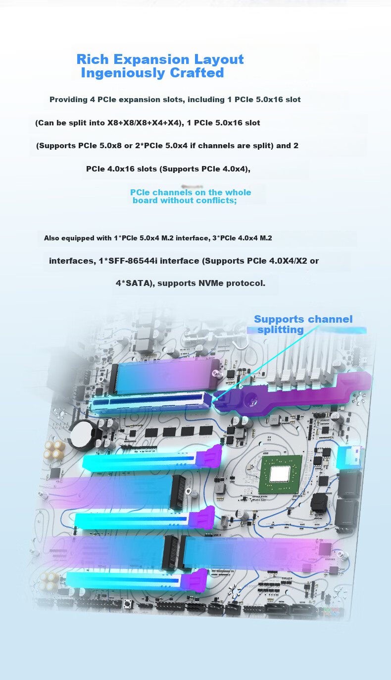 Материнская плата MAXSUN MS-iCraft Z890 Arctic, Z890/LGA 1851, DDR5, ATX
