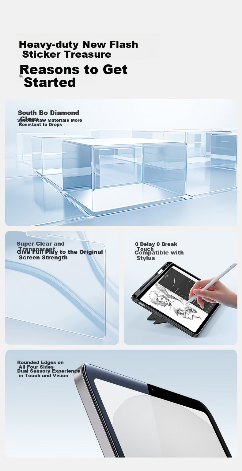 Защитная пленка на экран Shanmo для iPad 11/10.9 дюймов, закаленное стекло, антибликовая, HD Clear, защита от отпечатков пальцев, с камерой для установки без пыли